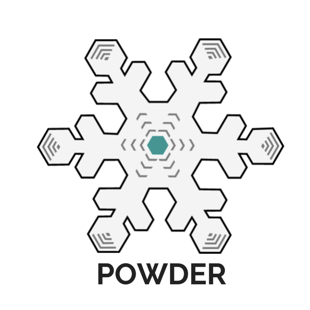 powder-enables-testing-of-deepsigs-ai-generated-channel-models - PAWR