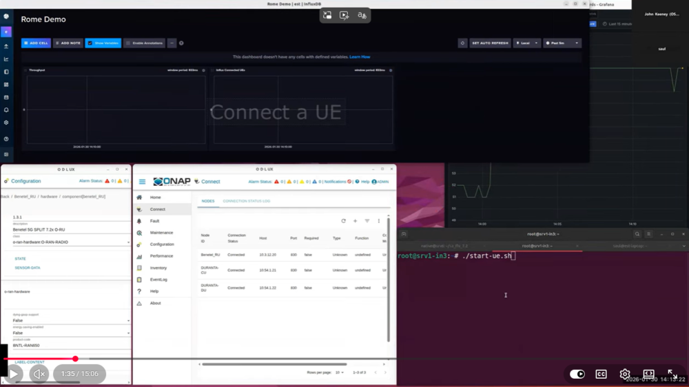 O-RAN Energy Saving Use Case Demonstration